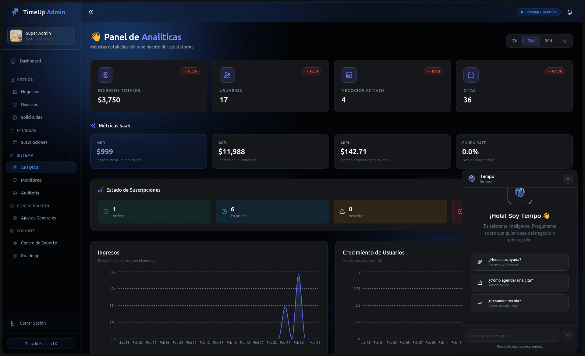 Administrador TimeUp